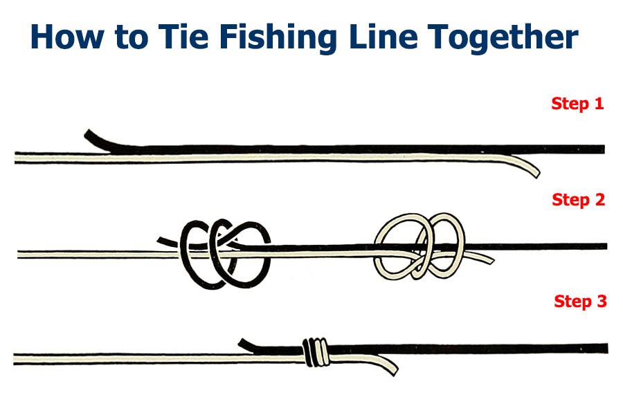 How to Tie Fishing Line Together